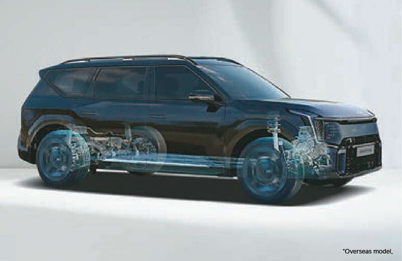 All Wheel Drive