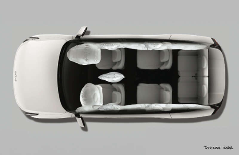 All Wheel Drive