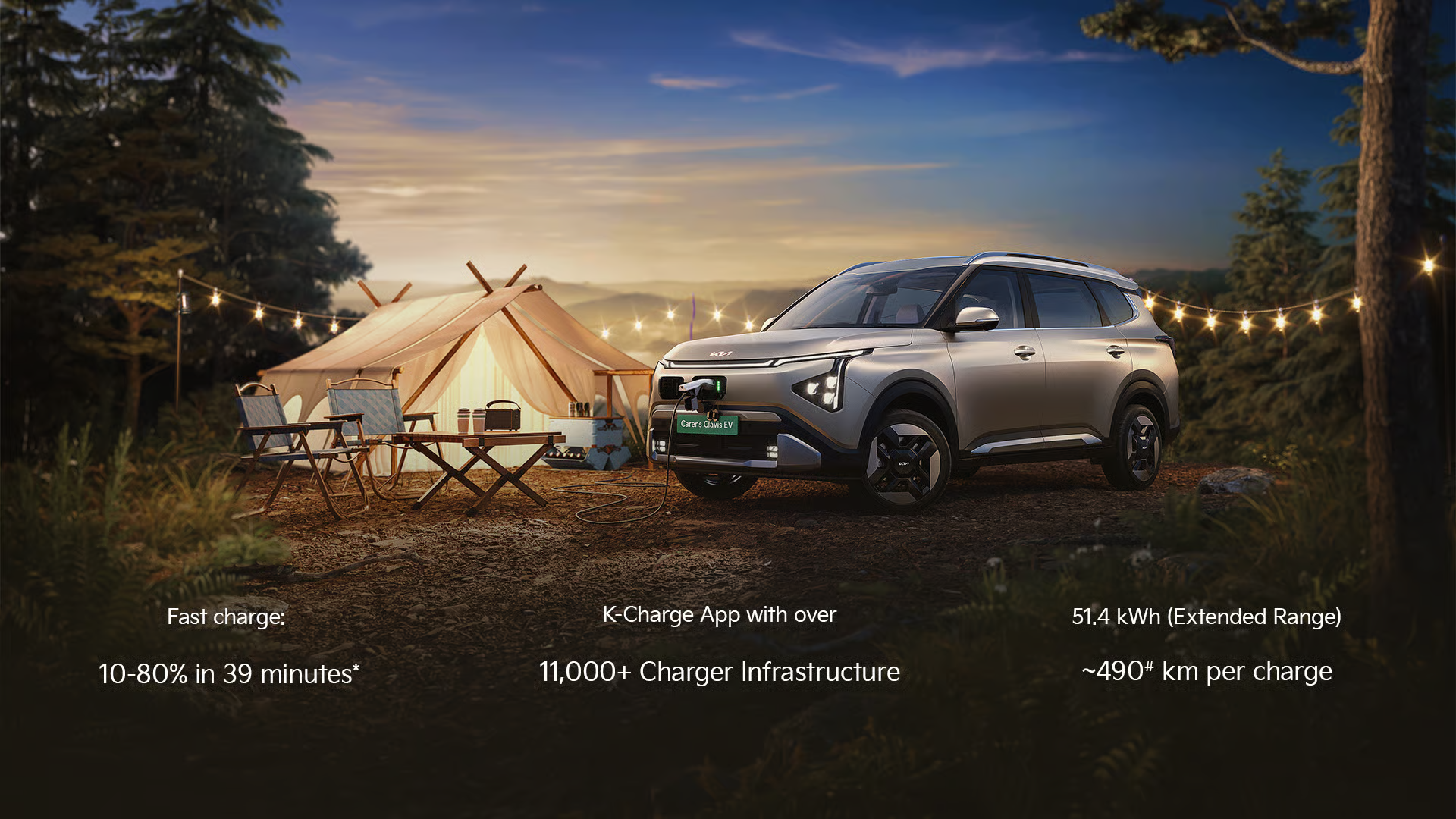 Kia EV6 - Inspired yet inspiring
