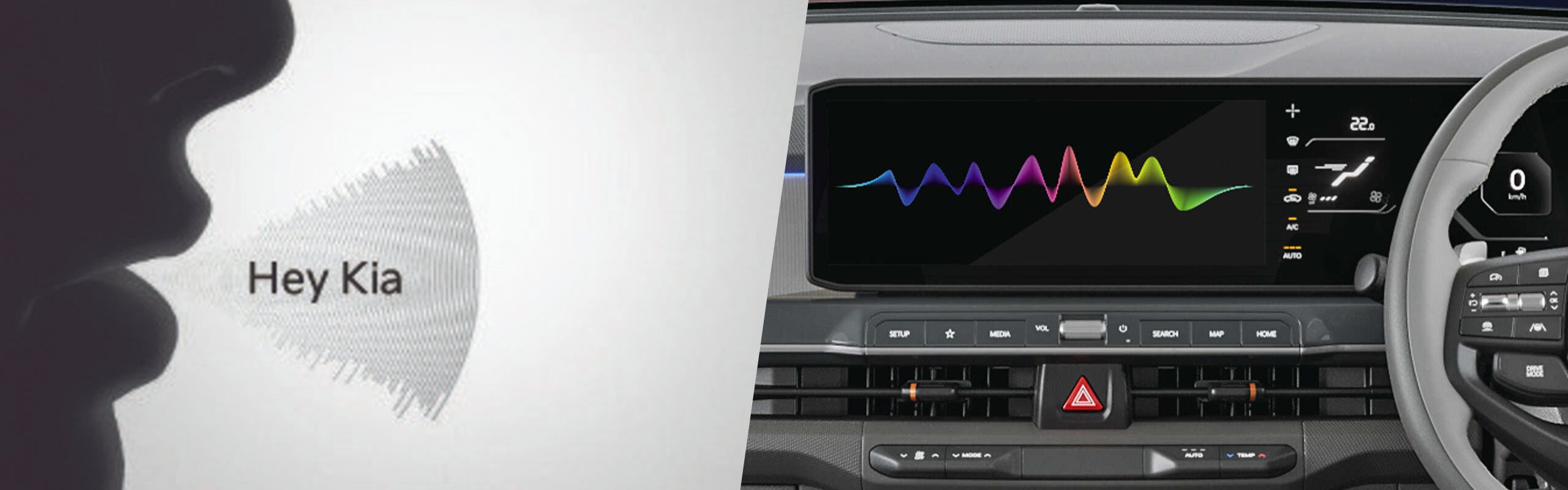 Carens Smartstream